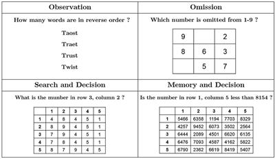 Biosignal-Based Attention Monitoring to Support Nuclear Operator Safety-Relevant Tasks